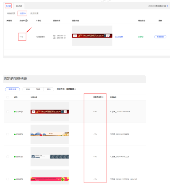 如何發(fā)現(xiàn)店鋪創(chuàng)意問(wèn)題？